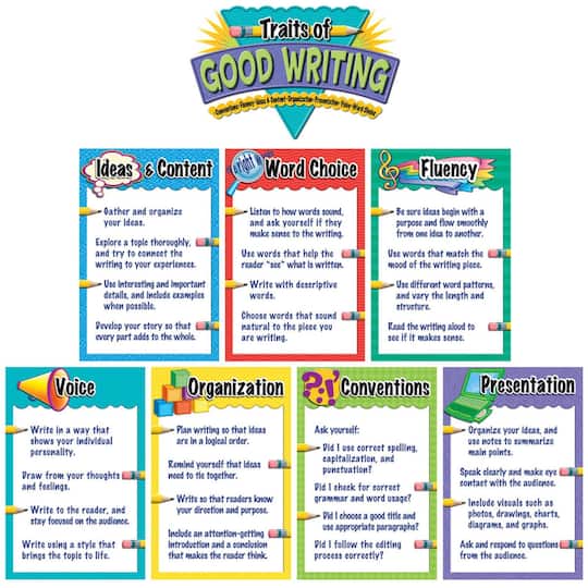 Teacher Created Resources Traits of Good Writing Bulletin Board Set